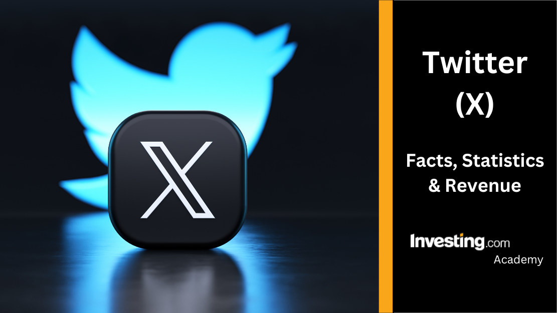 WS precise user profile